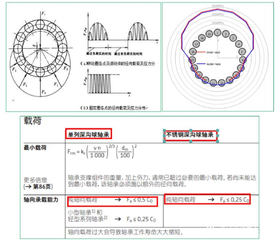 图片关键词 图片关键词