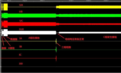 图片关键词 图片关键词