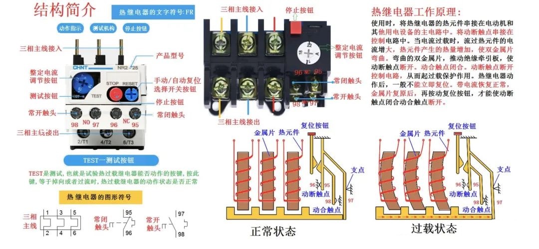 图片关键词 图片关键词